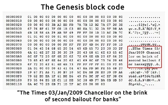 genesis block bitcoin baillout