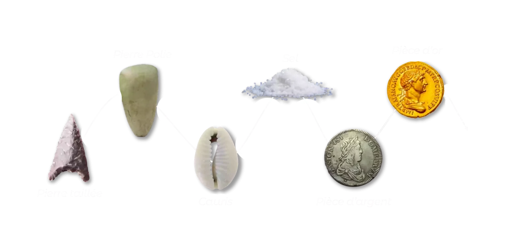 evolution-de-la-monnaie