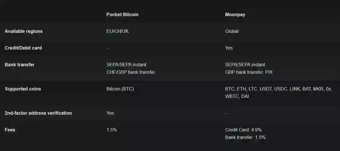 Services partenaires