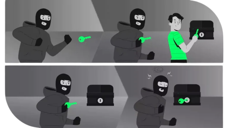 Sécurité self-custody